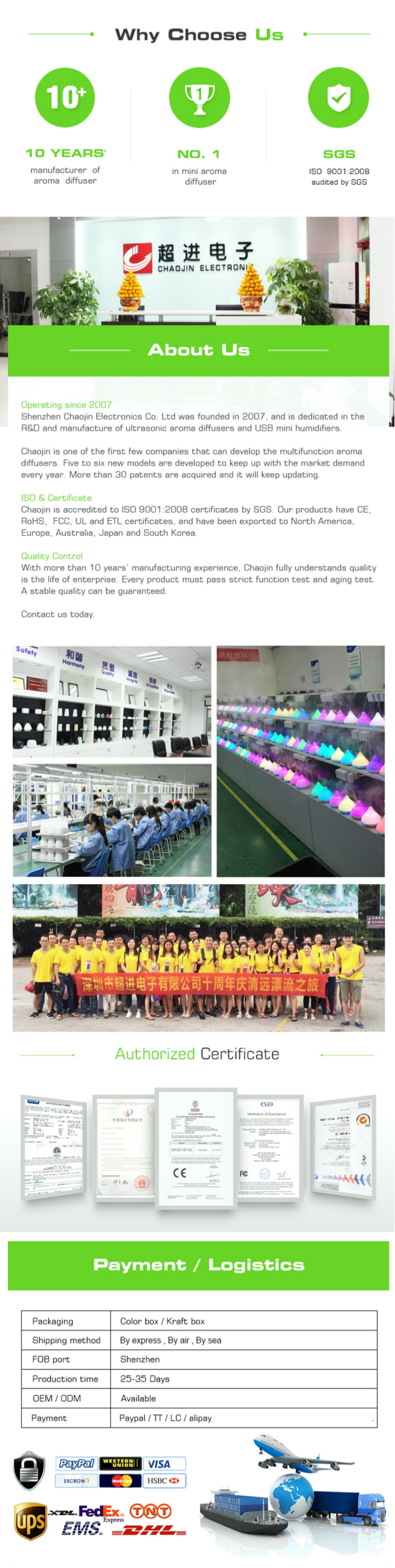 Portable Mini 5V Ultrasonic USB Air Humidifier Logo Customized