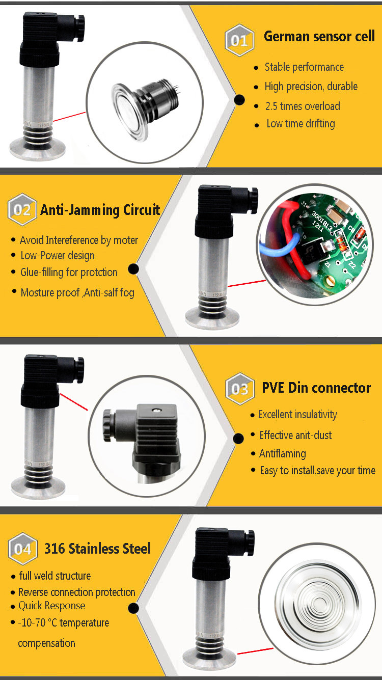 PT206-2 Flush Diaphragm Pressure Sensor For Health And Wine Industry