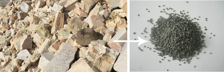 Refractoriness Degree 1770° Refractoriness 2000° Recycled Waste AZS Grog Scrap Leading Production
