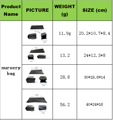 Hydroponic Growing System Plastic Grow Bags Soft Generate Peony Flower Nursery Bag