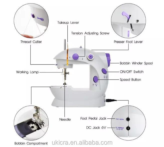 Household Sewing Machine Needle Plate in Pakistan with Mechanical Configuration Flat-Bed