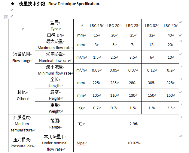 Long Service Life Ultrasonic Heat Meter Good Anti Blocking Performance Without Noise Of Lrc