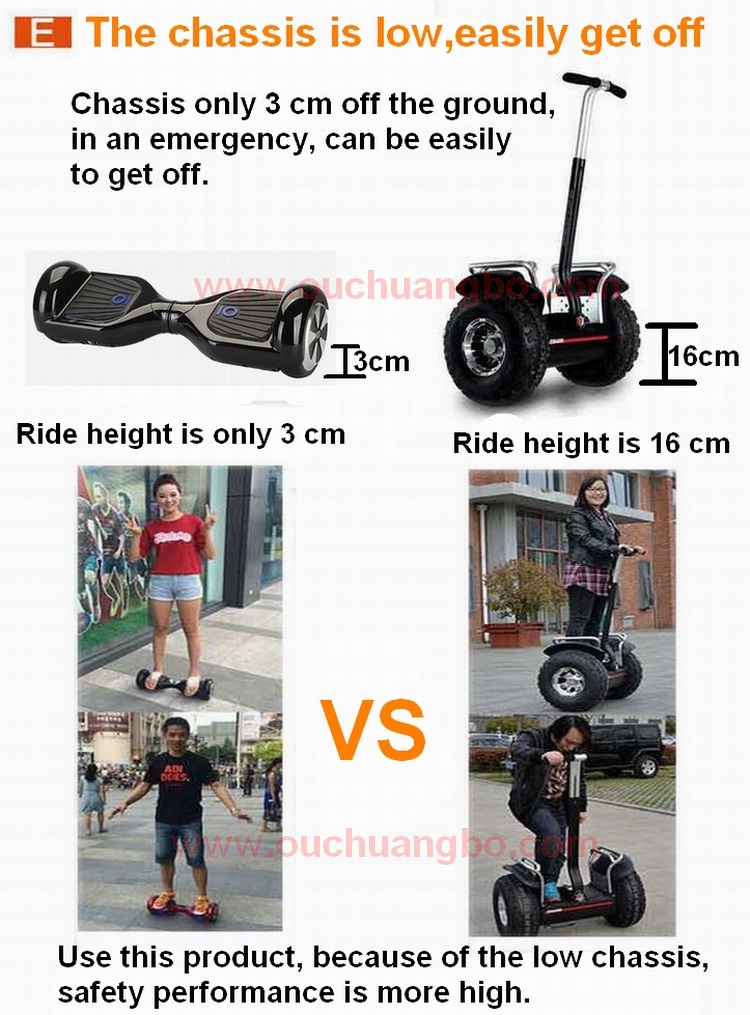 Ouchuangbo Smart Self Balancing Electric Scooter wiht small Daul Wheels OCB-XX10