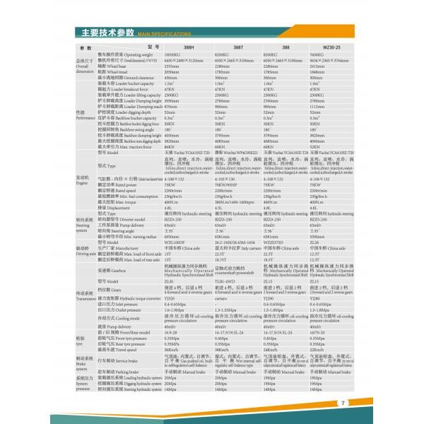 10050kg 388H wheel loader Digger Loader Construction Equipment With High Horsepower