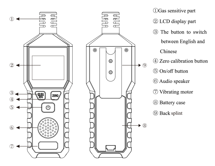 KN801-1 Zetron Voice Type Portable Carbon Monoxide Detector With LCD Icon Display