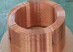 15mm Copper Pipe 2m