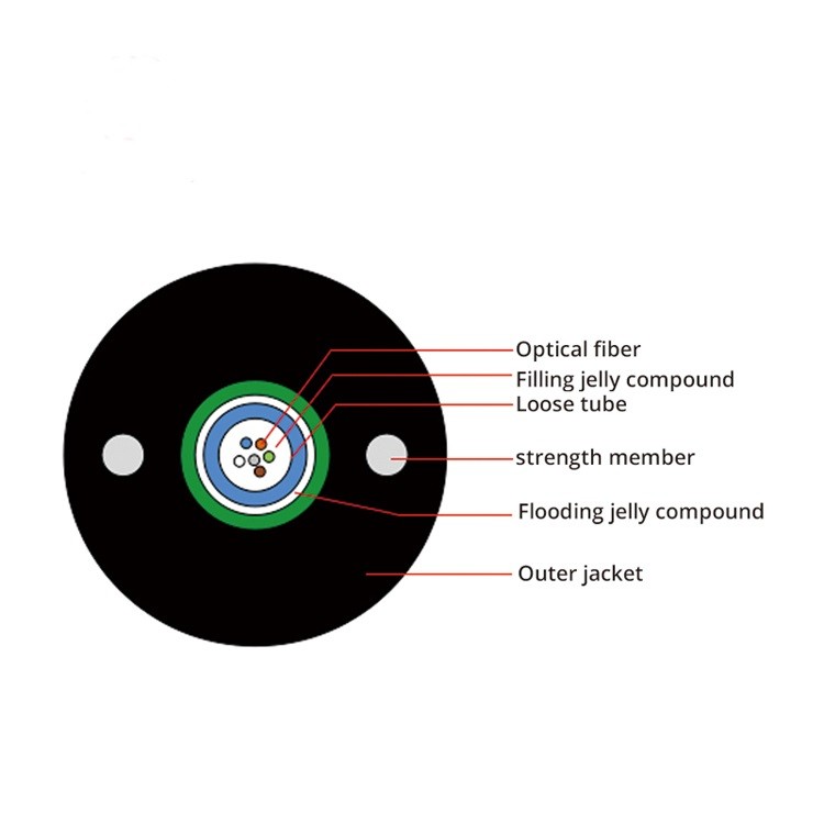 GYXTW 22 Core Single Mode Central Loose Tube Outdoor Aerial and Duct OFS Fiber Optic Cable