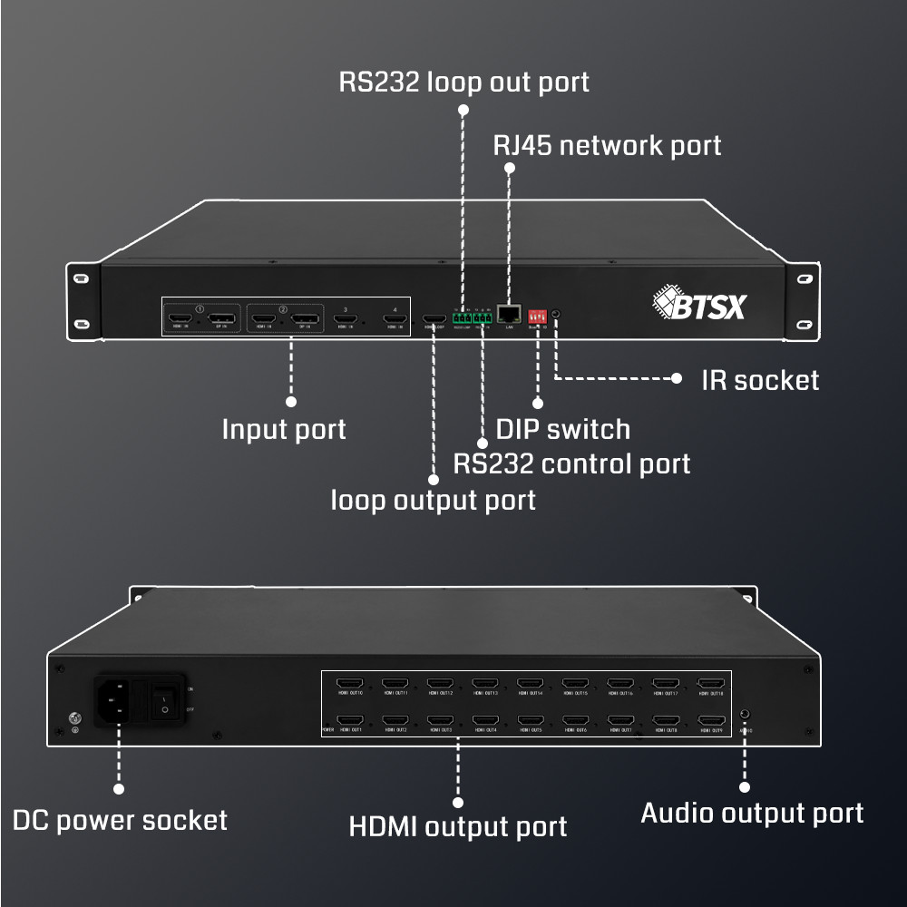 OEM / ODM 4K Video Processor HDMI Matrix Switcher Multiviewer With IR Remote Control