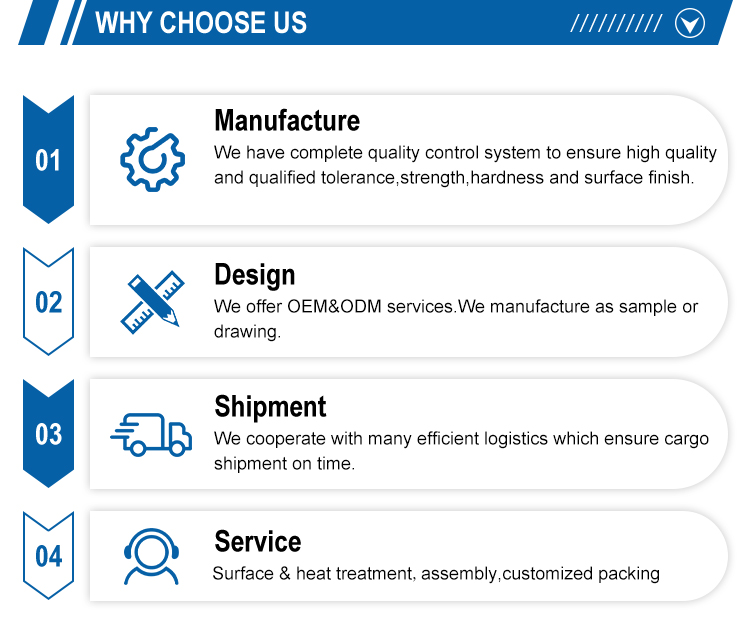 OEM injection molding Thick ABS HIPS PC Nylon PEEK ABS Plastic Vacuum Forming 3D printing plastic injection molding