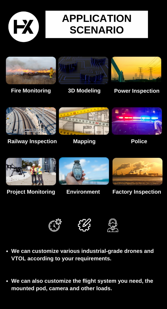 Customizable Industrial UAV Fixed Wing Drone Long Range Drones 5h 24h 4.6m Wings Length 150KM HX4HFW325