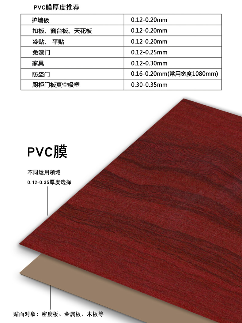 Wood Grain PVC Film Vacuum PVC Lamination Film For Furniture MDF Panel