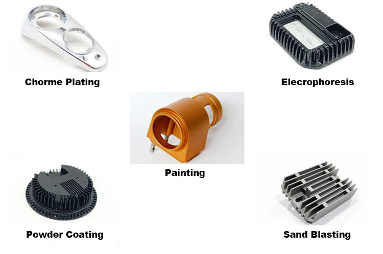 OEM Rustproof Die Casting Components , Anticorrosive Aluminium Casting Parts