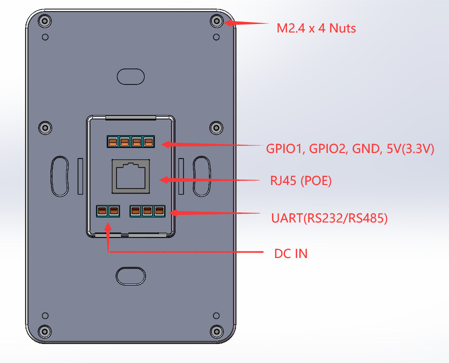Dual Wifi Frequency Industrial 5 Inch Android Wall Mount Terminal Control Panel with UART GPIO RS485