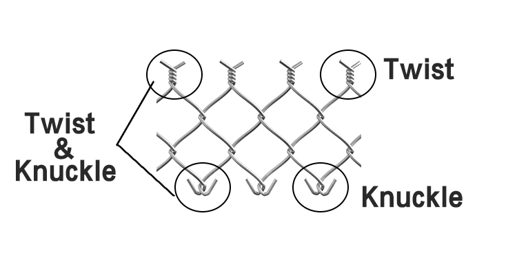 The Fine Quality chain link fence aquaculture purse seine orchard protection net pvc coated chain link fence