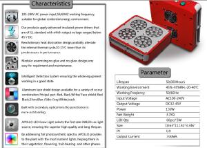China wholesale grow lights for growing tomato Hydroponics equipmentgrow Apollo 180W full spectr wholesale