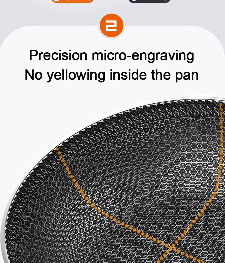 Hot Selling Kitchen 304 Stainless Steel Fry Pan Induction Bottom Honeycomb Non Stick Cooking Pan with Bakelite Handle