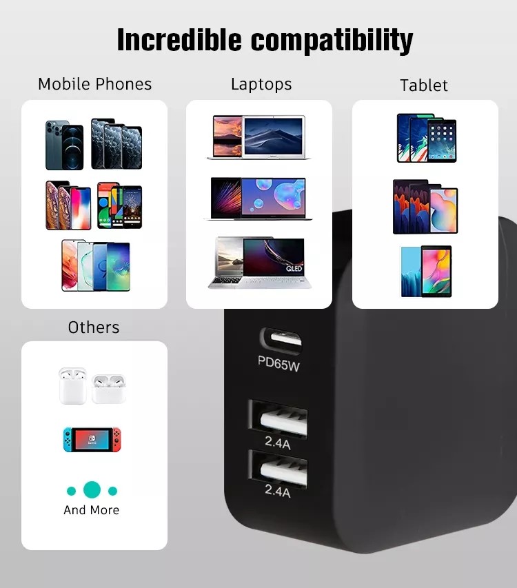 65W 3.0 GaN USB C Charger Type C Foldable Adapter With 3 Port