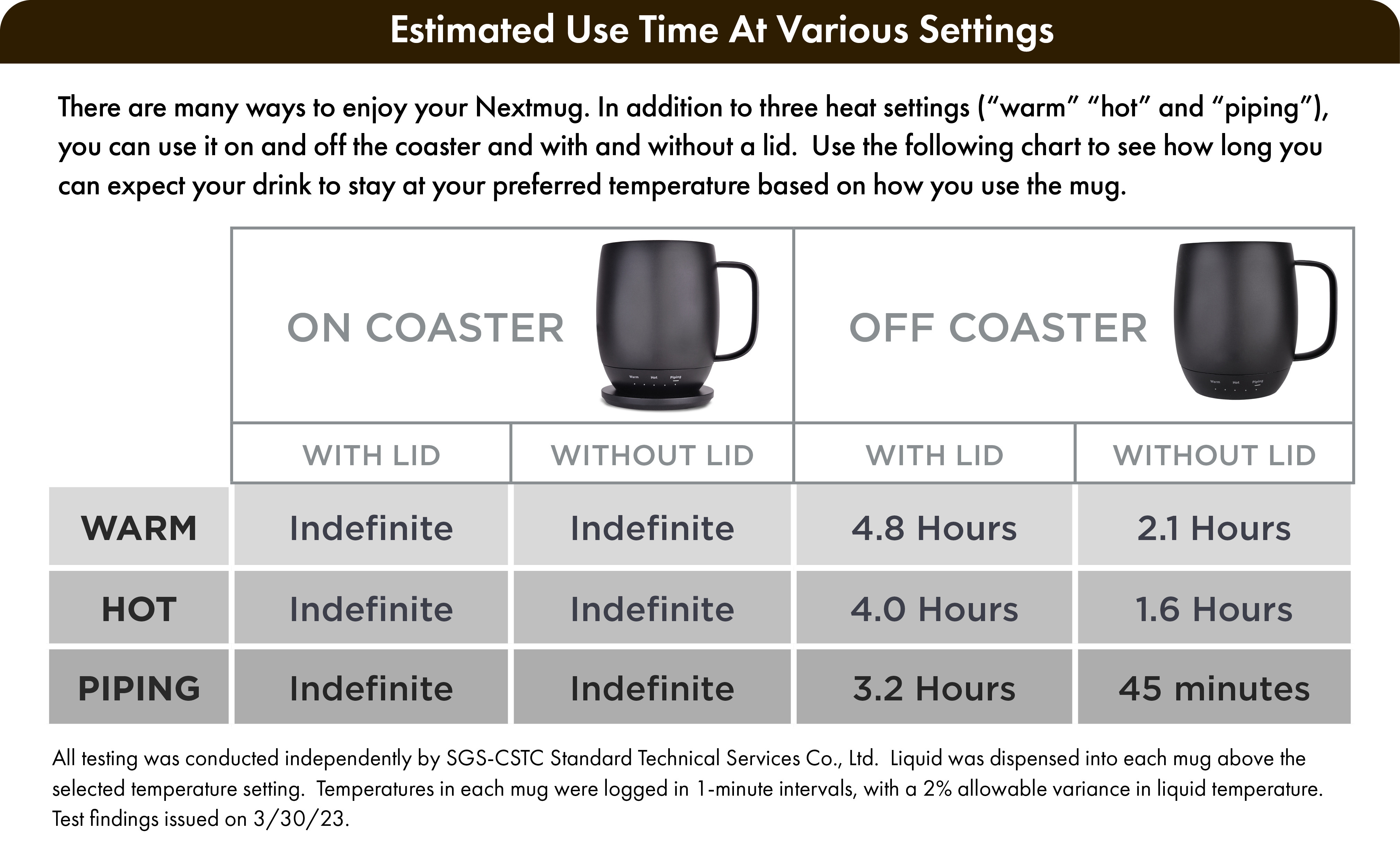 Electric Gooseneck Kettle, Temperature Control, Self-Heating Coffee Cup, LCD Panel For Pouring Coffee And Brewing Tea