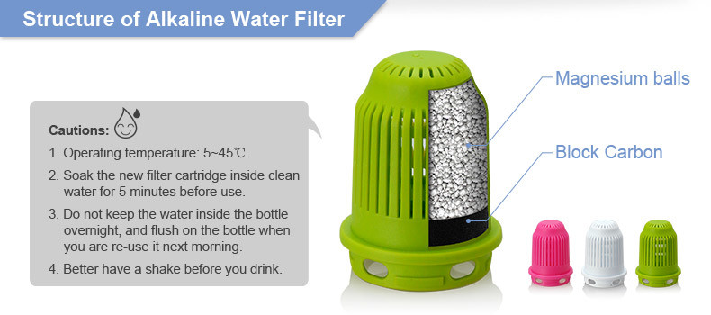 Healthy Alkaline Plastic Water Bottle With Filter Easy Opening Fill Lid And Pour Out