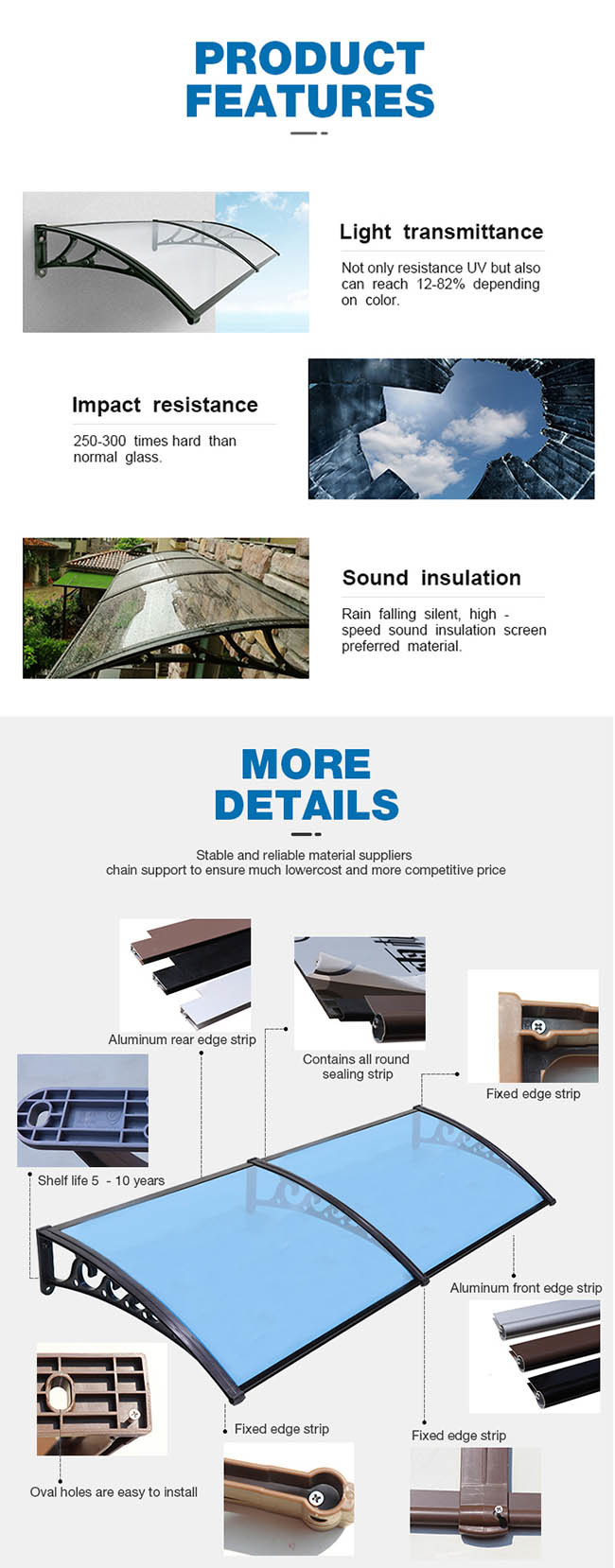 Sound Barrier Polycarbonate Solid Sheet