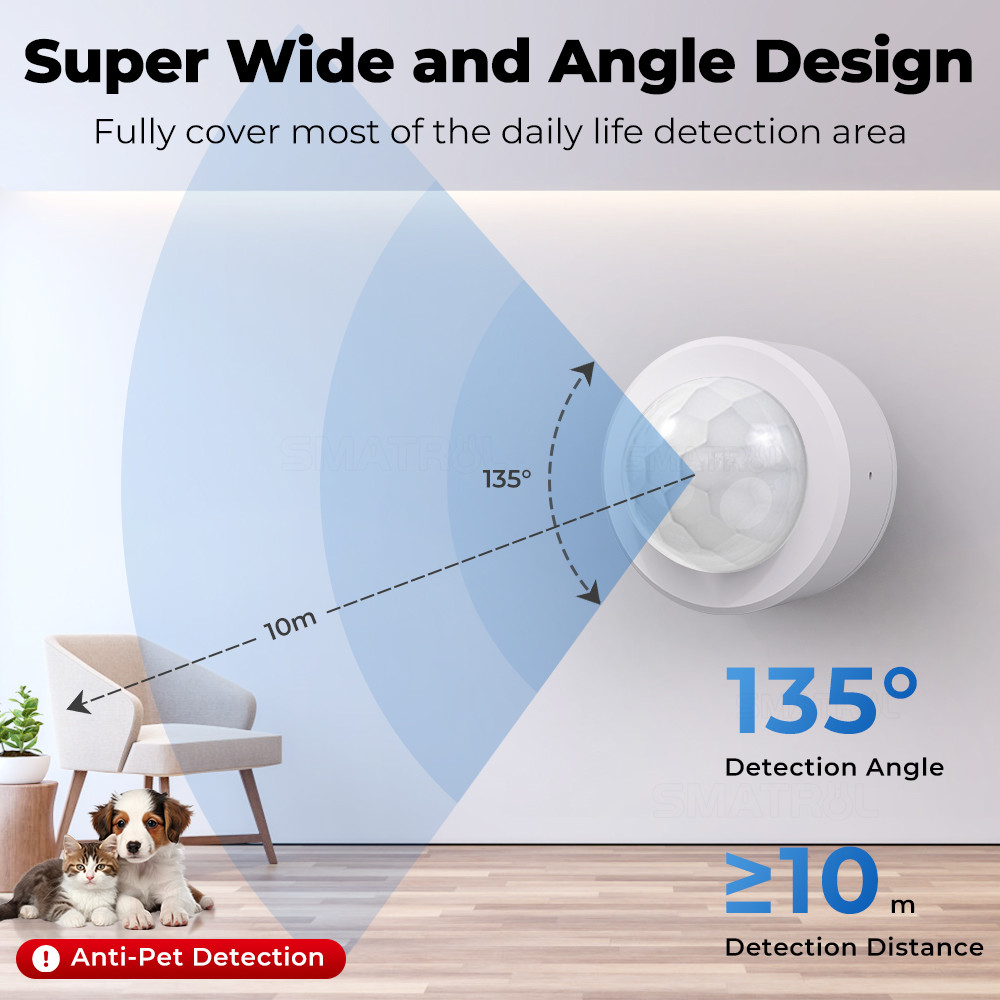 Tuya Zigbee 3.0 PIR Motion Detector Luminance Sensor 2 in 1 Security Anti-Theft Alarm Sensor Smart Light Sensing