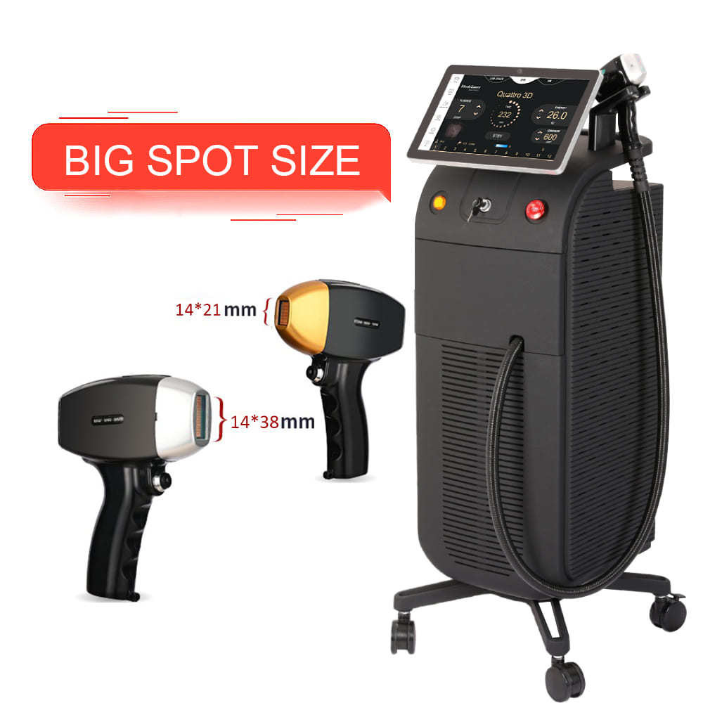 Large-area Treatment Head
