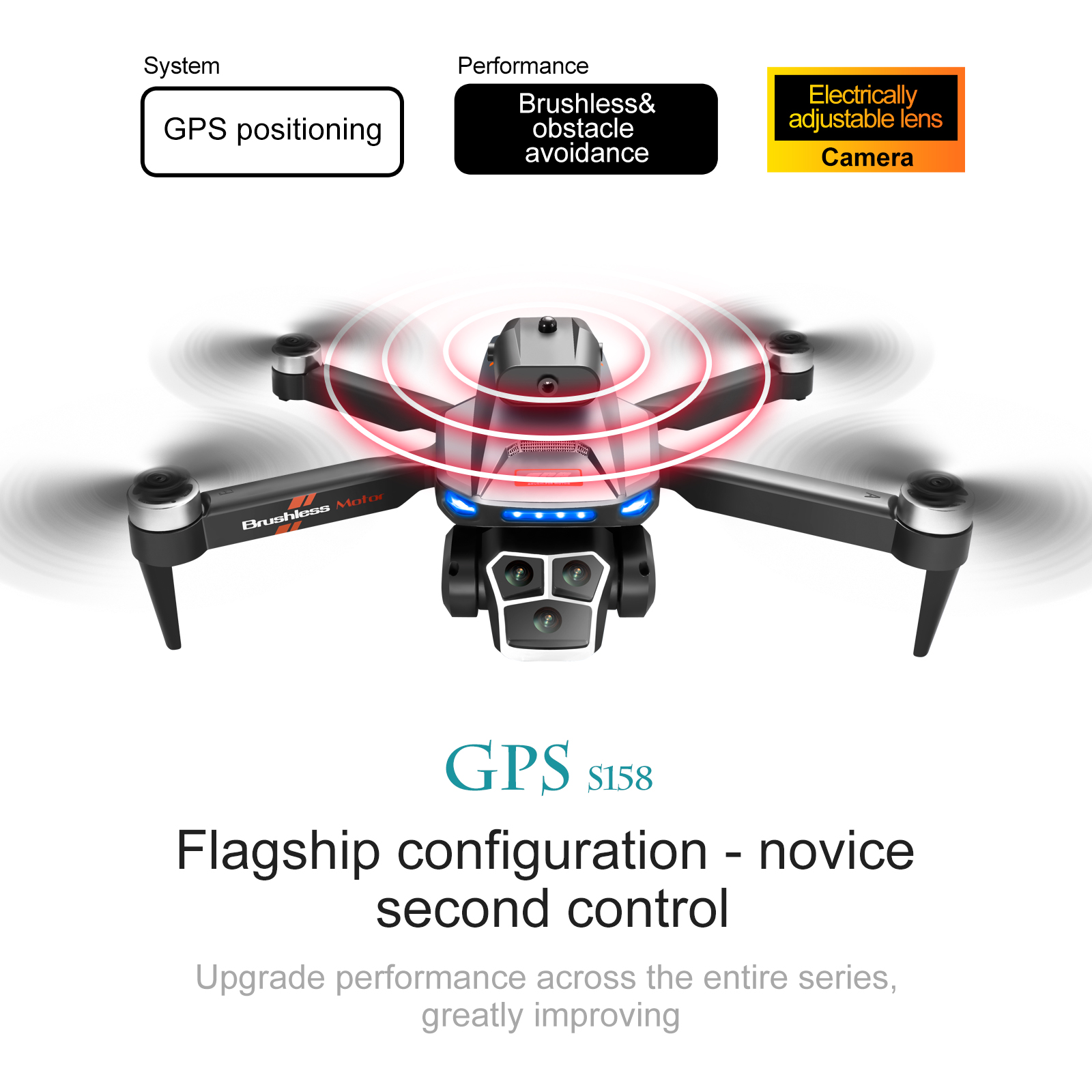 Maximum Flight Time S158 Mini Drone Foldable Quadcopter RC Dron with Obstacle Avoidance and Optical Flow Positioning