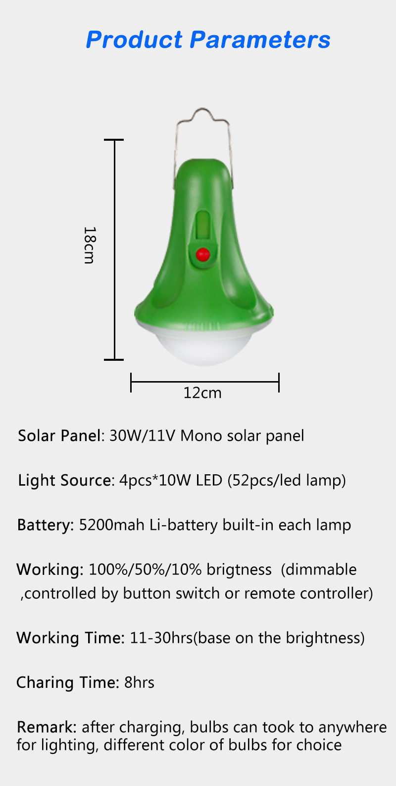 Outdoor LED Solar Motion Sensor Light 25W Spotlight For Home Emergency Garden