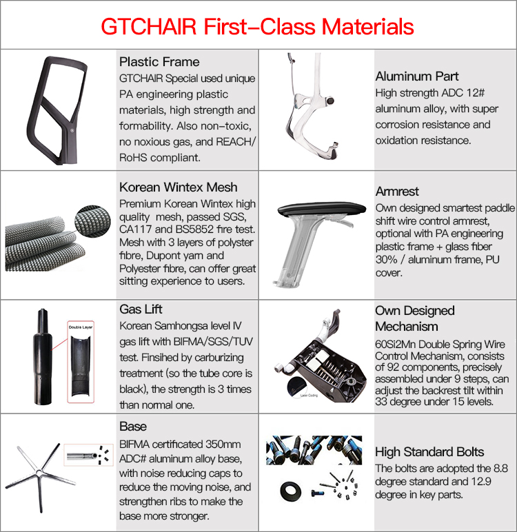 GTCHAIR Vida Ergonomic office chair Office Seating Muebles Oficina