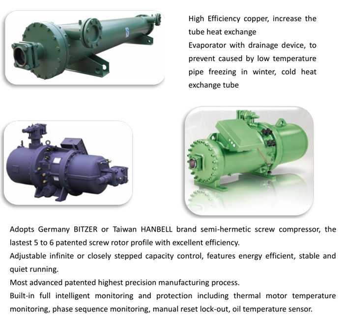 Economical Industrial Air Cooled Screw Water Chiller for Injection Industry