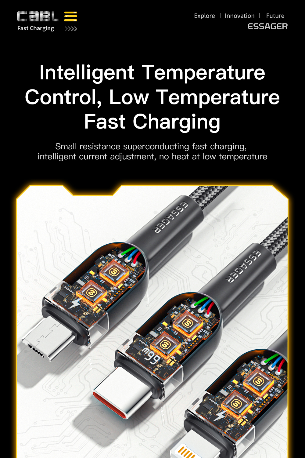 Swift Micro Type C Multi Port 3 In 1 Usb Fast Charging Cable Nylon Braided