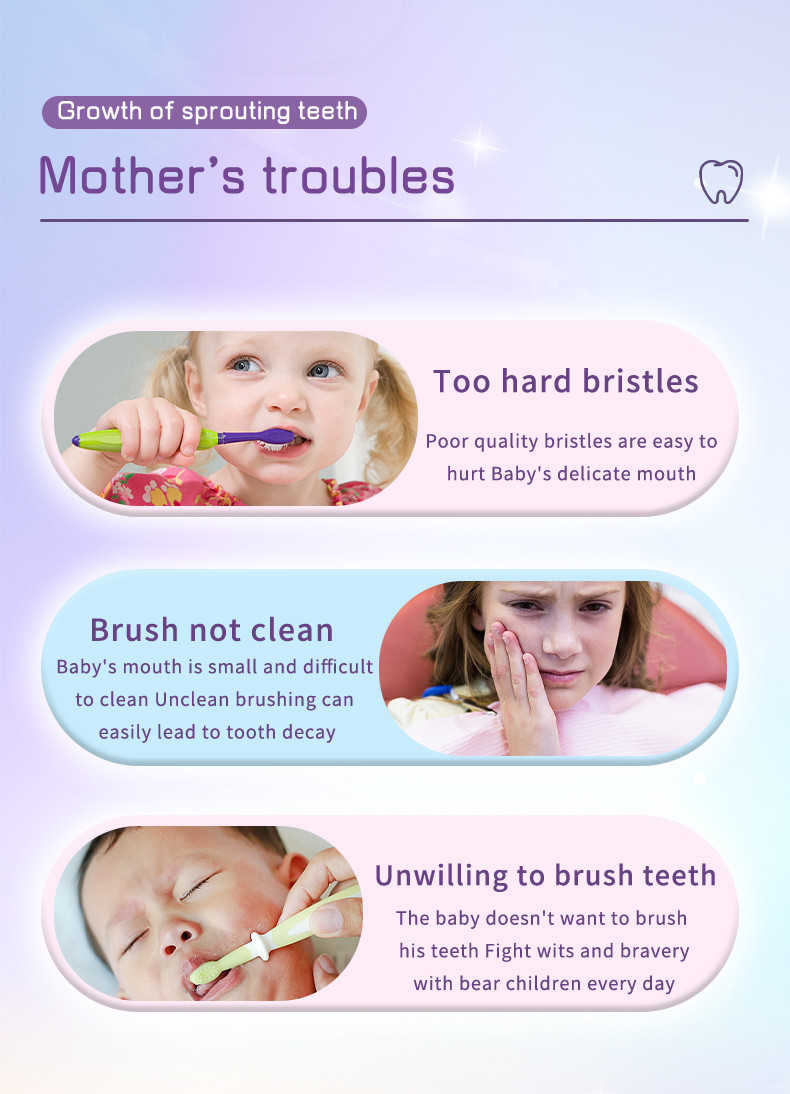 USB-Charged Ultrasonic Sonic Electric Toothbrush For 3-15-Year-Old Kids