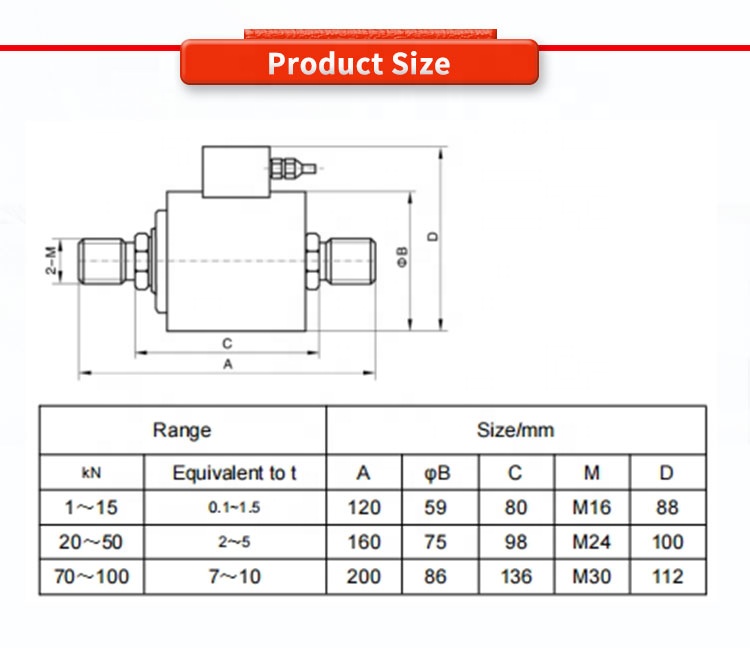 Mechanical Arm Force Measurement Sensor With Integrated Tension And Weight Functions
