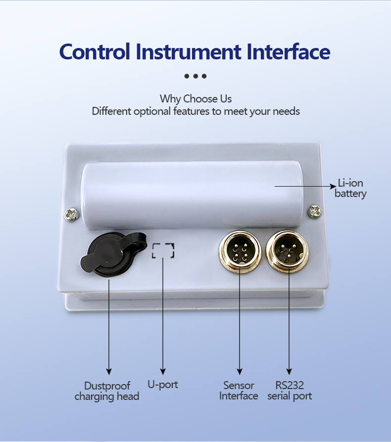 LED Display Embedded Weighing Indicator for SOHE A2 Instrument Sensor Measurement