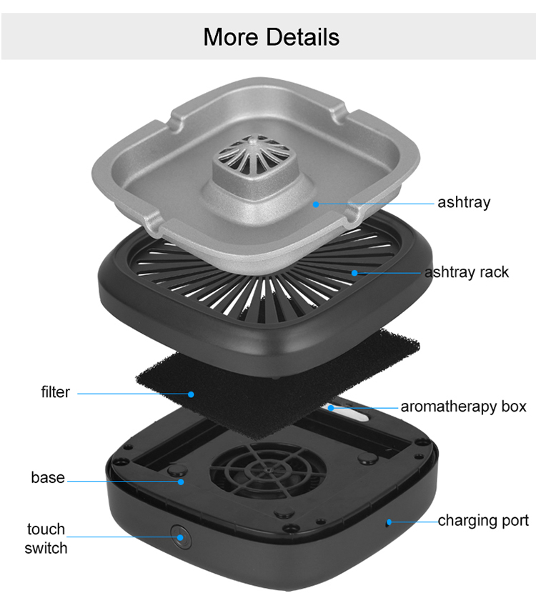 Homefish Stainless Steel Electric Multifunctional Ashtray Air Purifier HEPA Filter Long-lasting Battery Ashtray Air Purifier