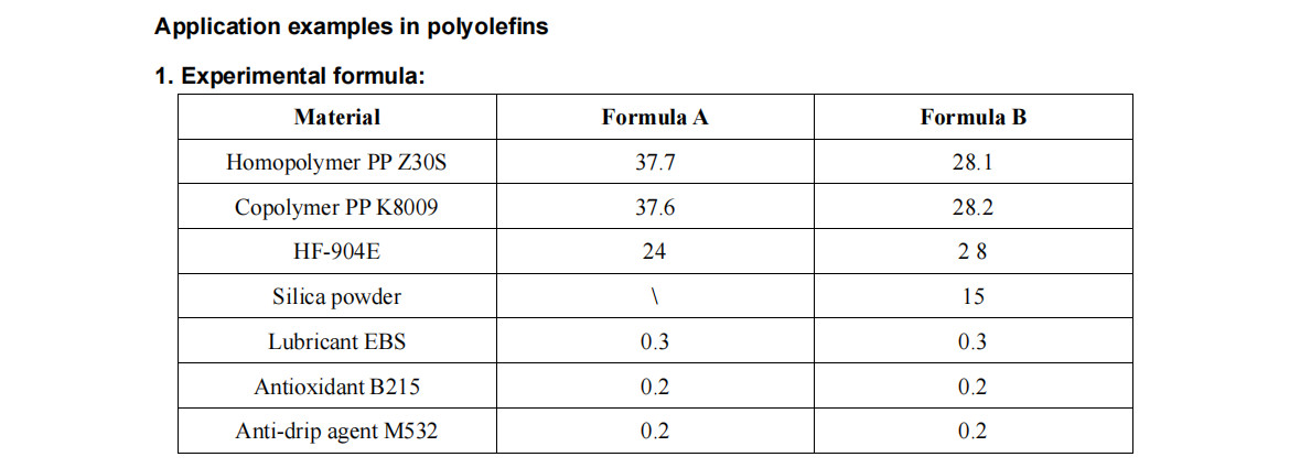 HF-904E Halogen-Free Environmentally Friendly Flame Retardant For Polyolefin