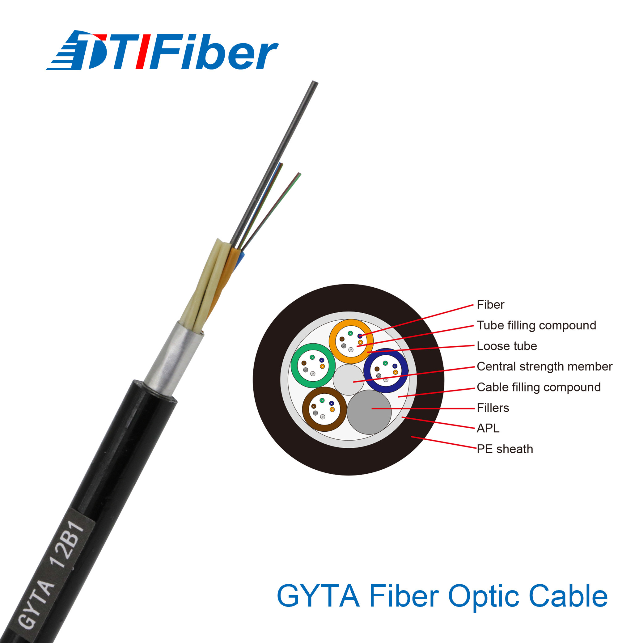 GYTA Outdoor Loose Tube Fiber Optic Cable Aluminum Tape and anti-erosed.