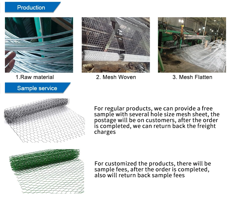 Heavy Duty Hot Dipped Galvanized Hexagonal Gabion Box