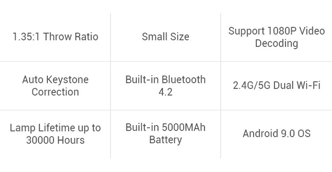 LED Mini DLP Android Pocket Projector For Mobile Outdoor Travel 5000MAH Rechargeable Battery