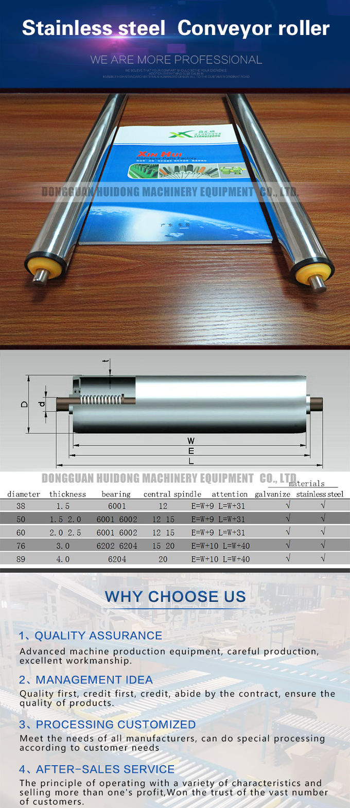 Flexible Gravity Roller Bed Conveyor , Lineshaft Pallet Roller Conveyor Fire Resistant