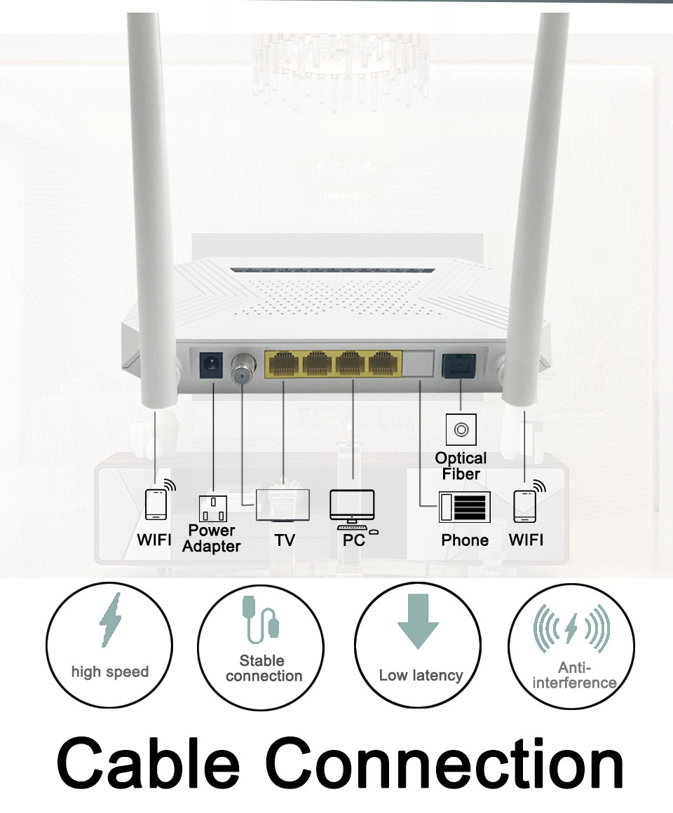 1 Usb 10W 1GE 3FE Xpon Gepon Onu Wifi Catv Home Gateway Unit