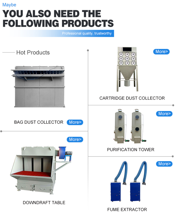 ODM Yes Industrial Wet Chemical Gas Purification Desulfurization Air Scrubber with Design