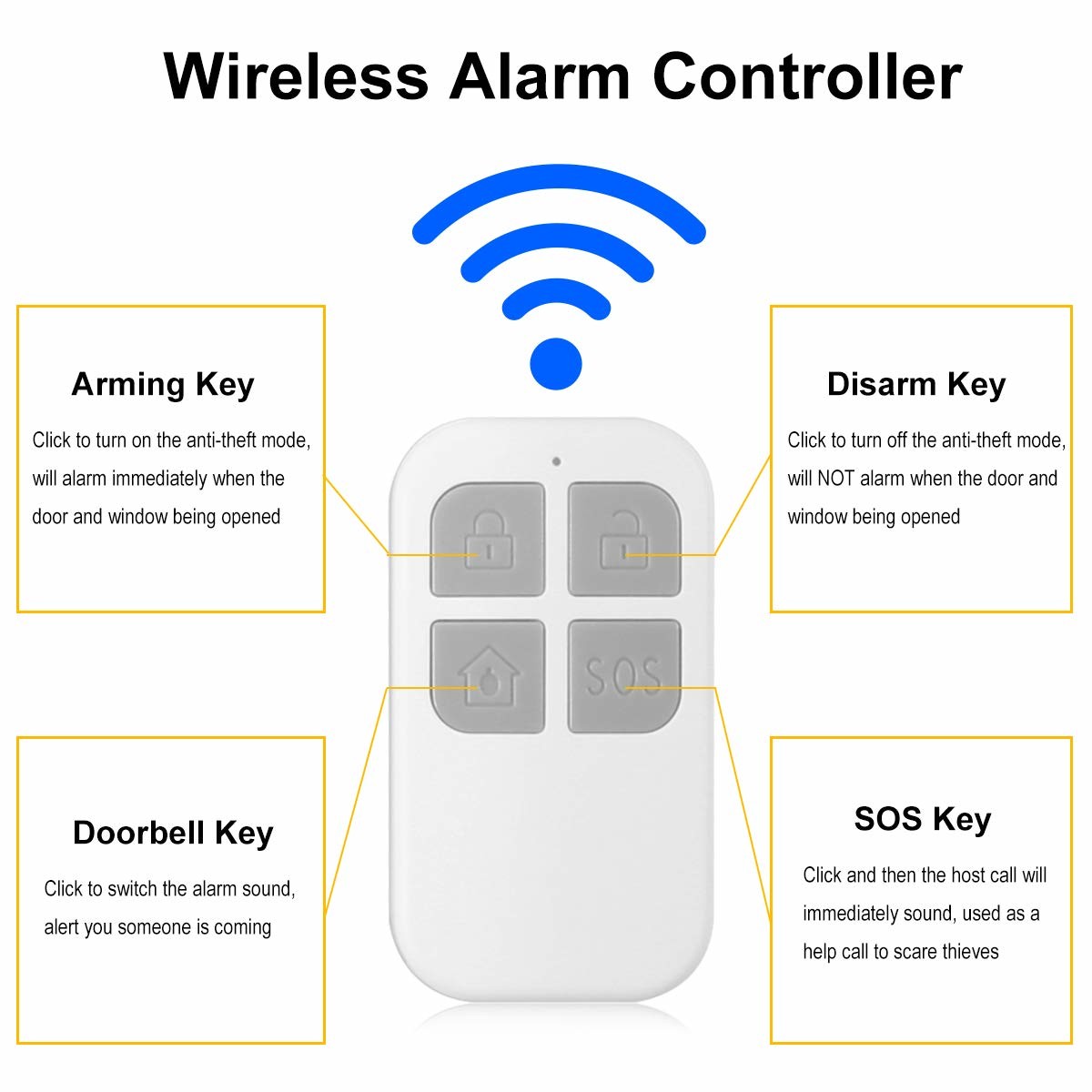 130dB Remote Controlled Magnet Triggered Home Security Anti-Burglar Kids Safety