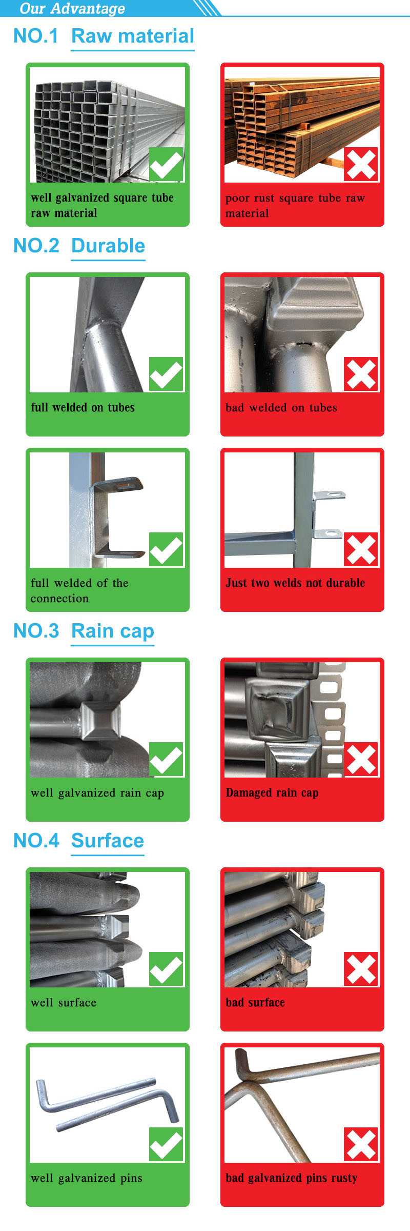 China supplier heavy duty cheap hot dip galvanized cattle yard panels
