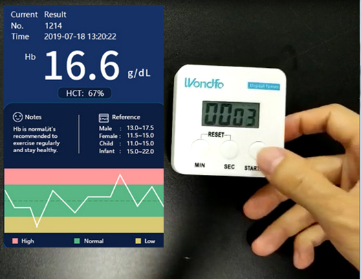 H7-5 POCT black color multi-function blood hemoglobin analyzer