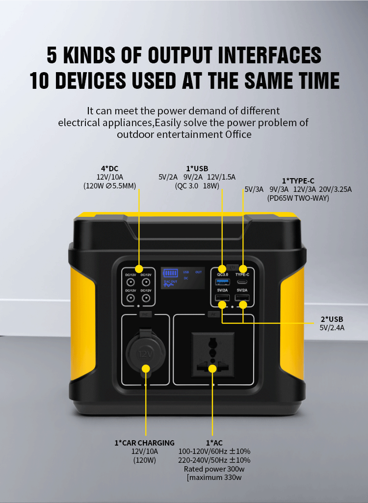 Portable Solar Power Station 110V / 220V Emergency Outdoor Generator For Camping