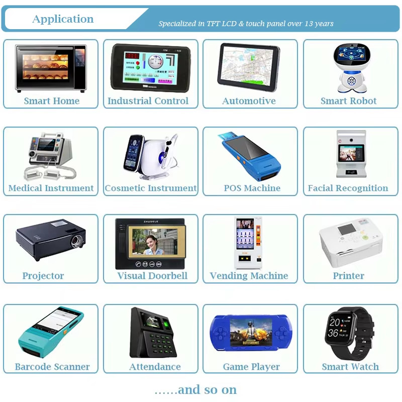 4.58 Inch 4.6 Inch Bar LCD Screen 320x960 Bar Type TFT 300 Cd/M2 With RGB Interface