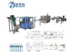 6000BPH 1ltr Water Bottle Filling And Capping Machine SS304