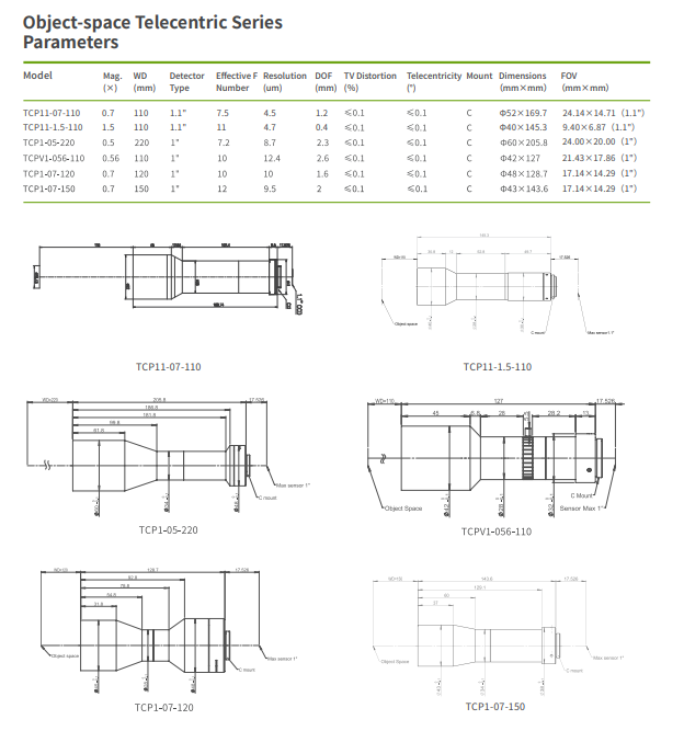 180mm Low Distortion Object Space Telecentric Lens Telecentricity ＜0.1°