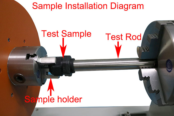 Durable Light Testing Equipment , Screwed Gland Lab Test Machine